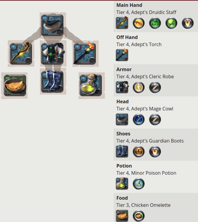 druid